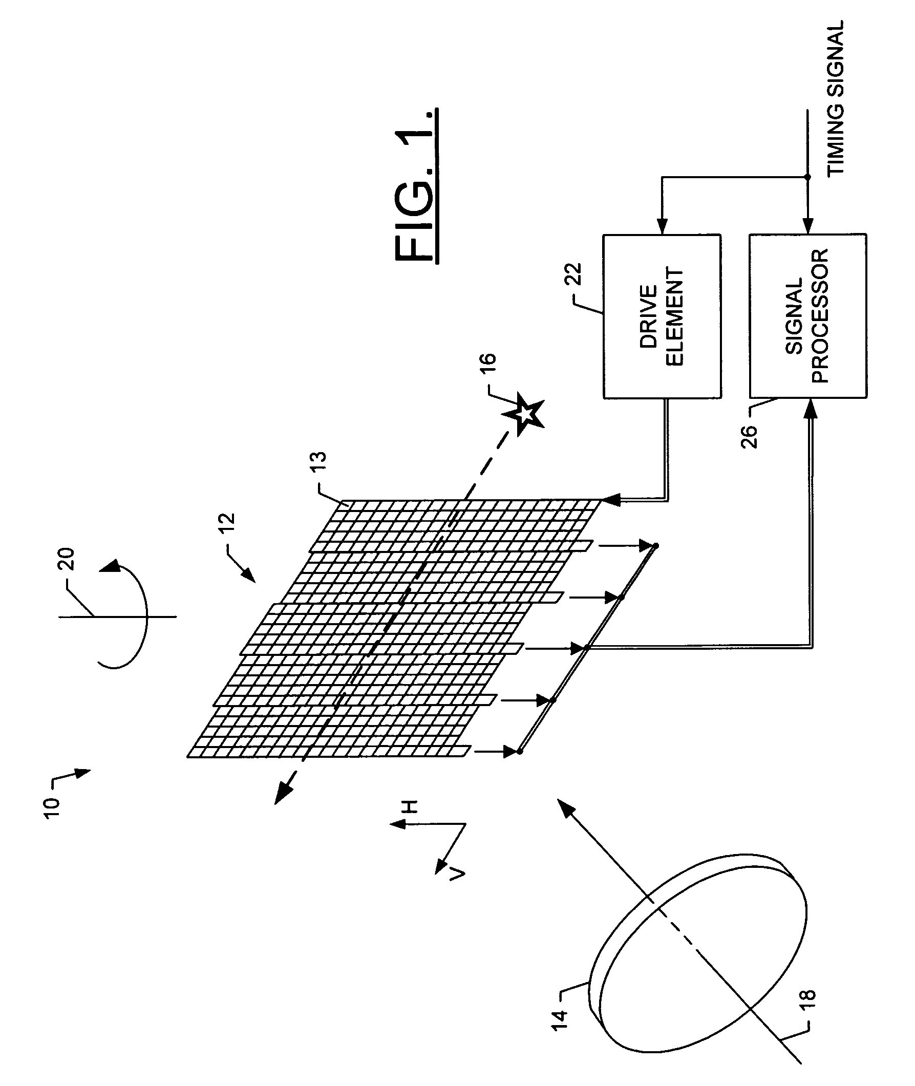 System and method for time-delay integration imaging