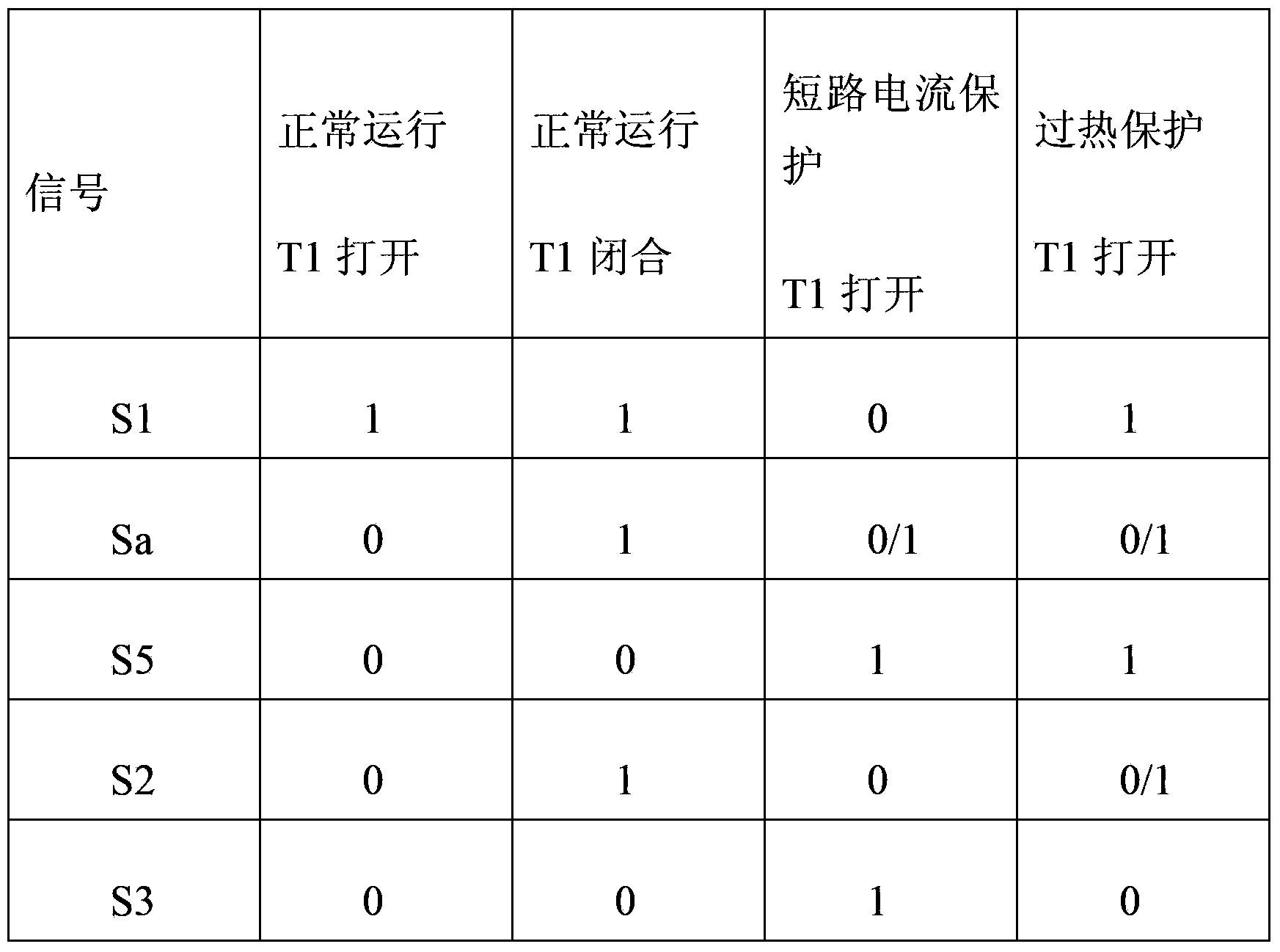 Circuit breaker for protecting an electrical system