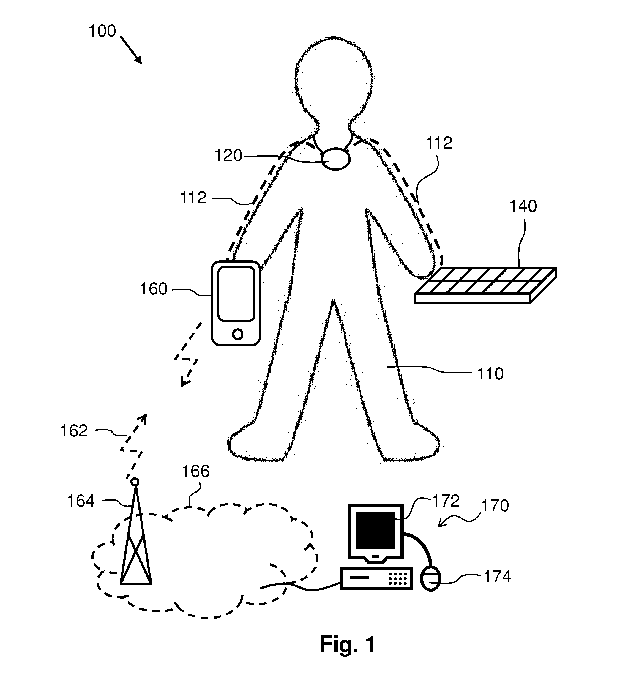 Logging system and a method of registering data for enabling monitoring of intake of a product by a user according to an intake plan