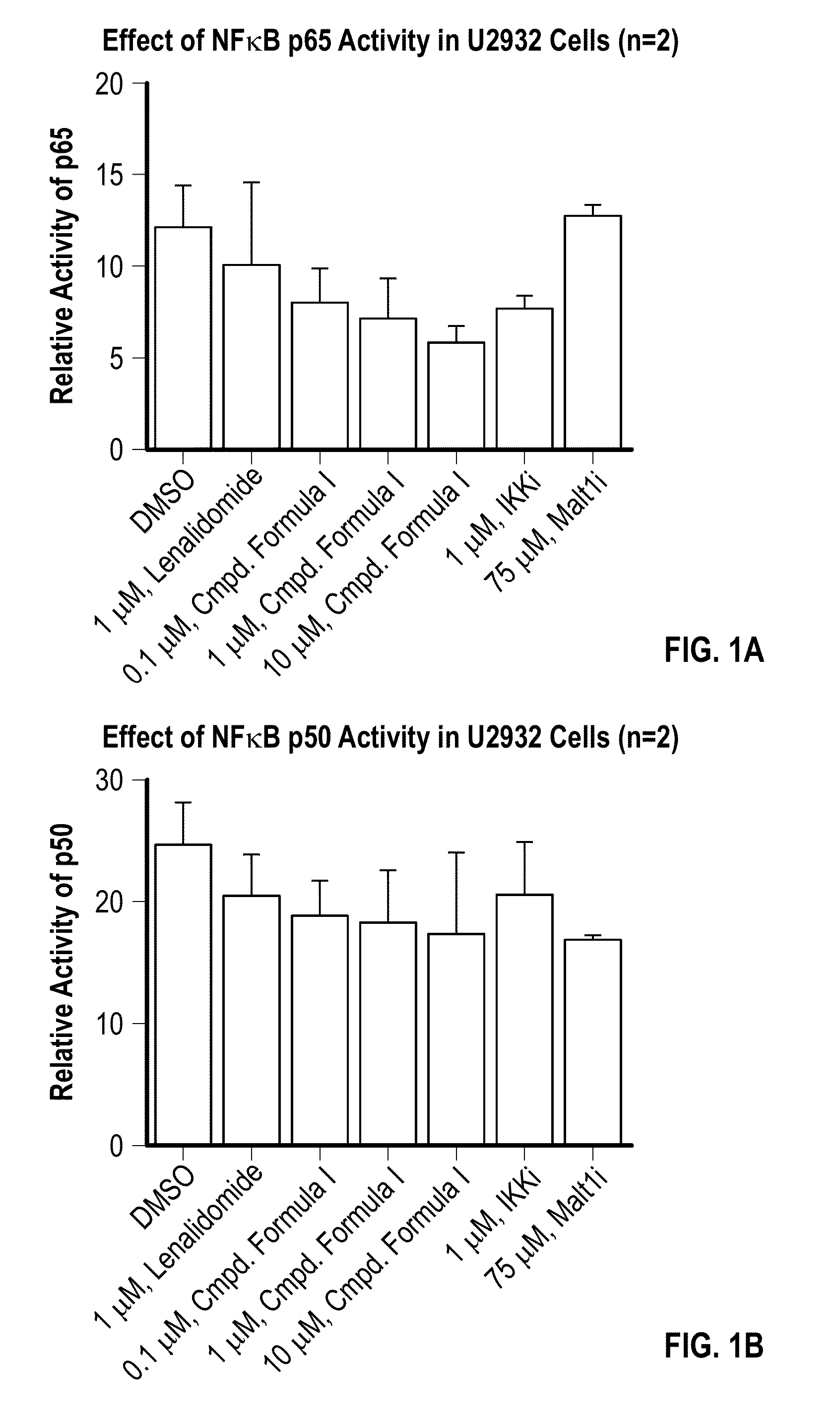 Methods of treating cancer using 3-(5-amino-2-methyl-4-oxo-4Hquinazolin-3-yl)-piperidine-2,6-dione