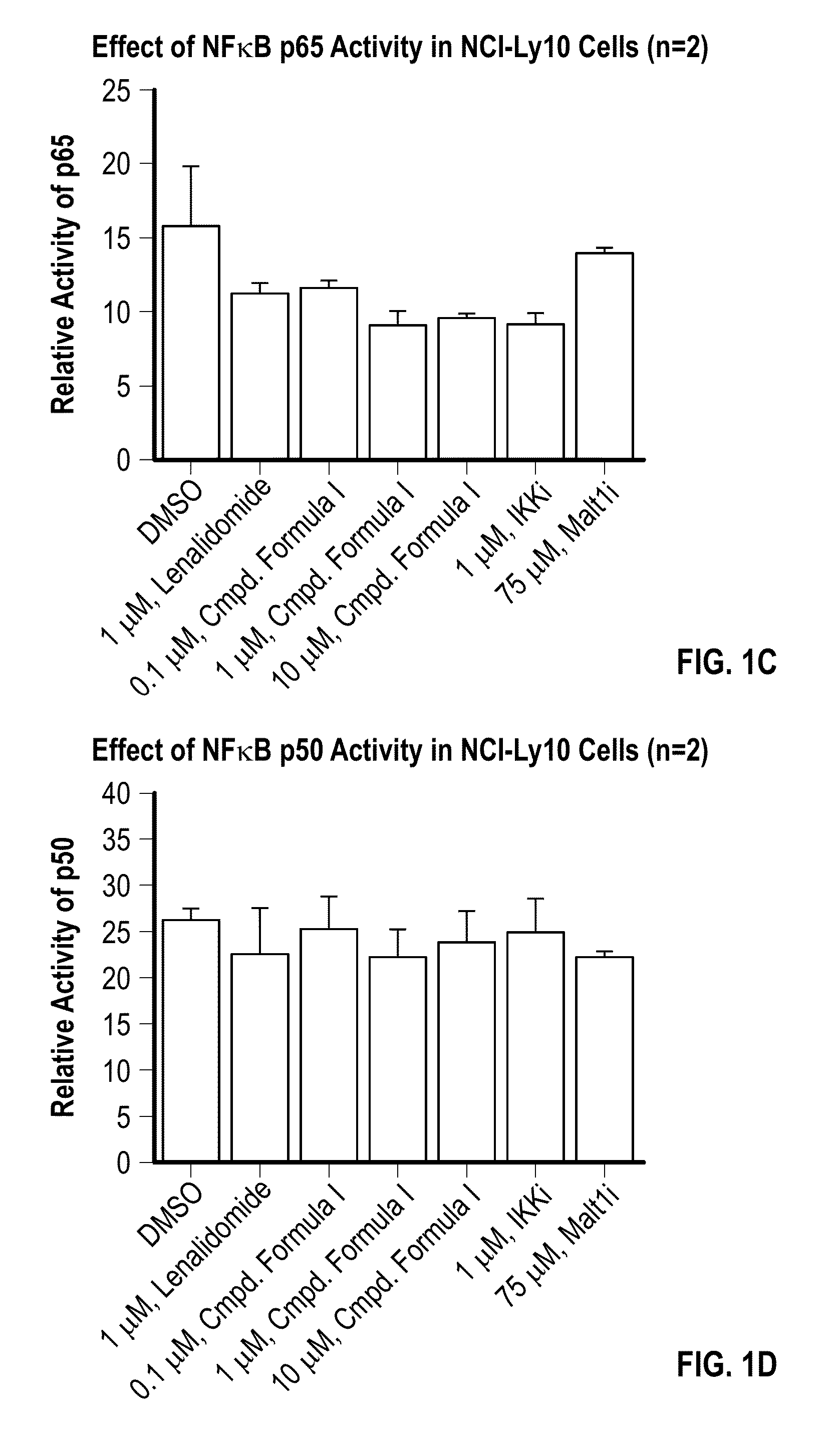 Methods of treating cancer using 3-(5-amino-2-methyl-4-oxo-4Hquinazolin-3-yl)-piperidine-2,6-dione