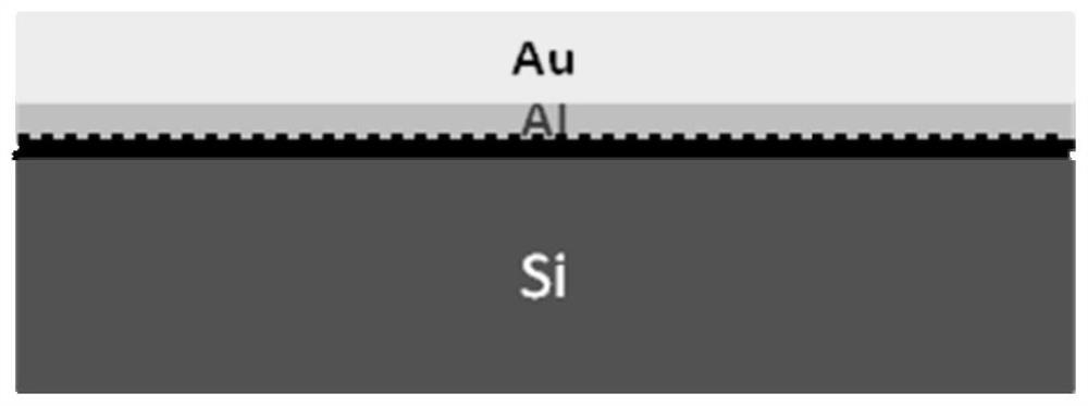 A method of ion implantation and oxidation to realize self-aligned graphene transistors