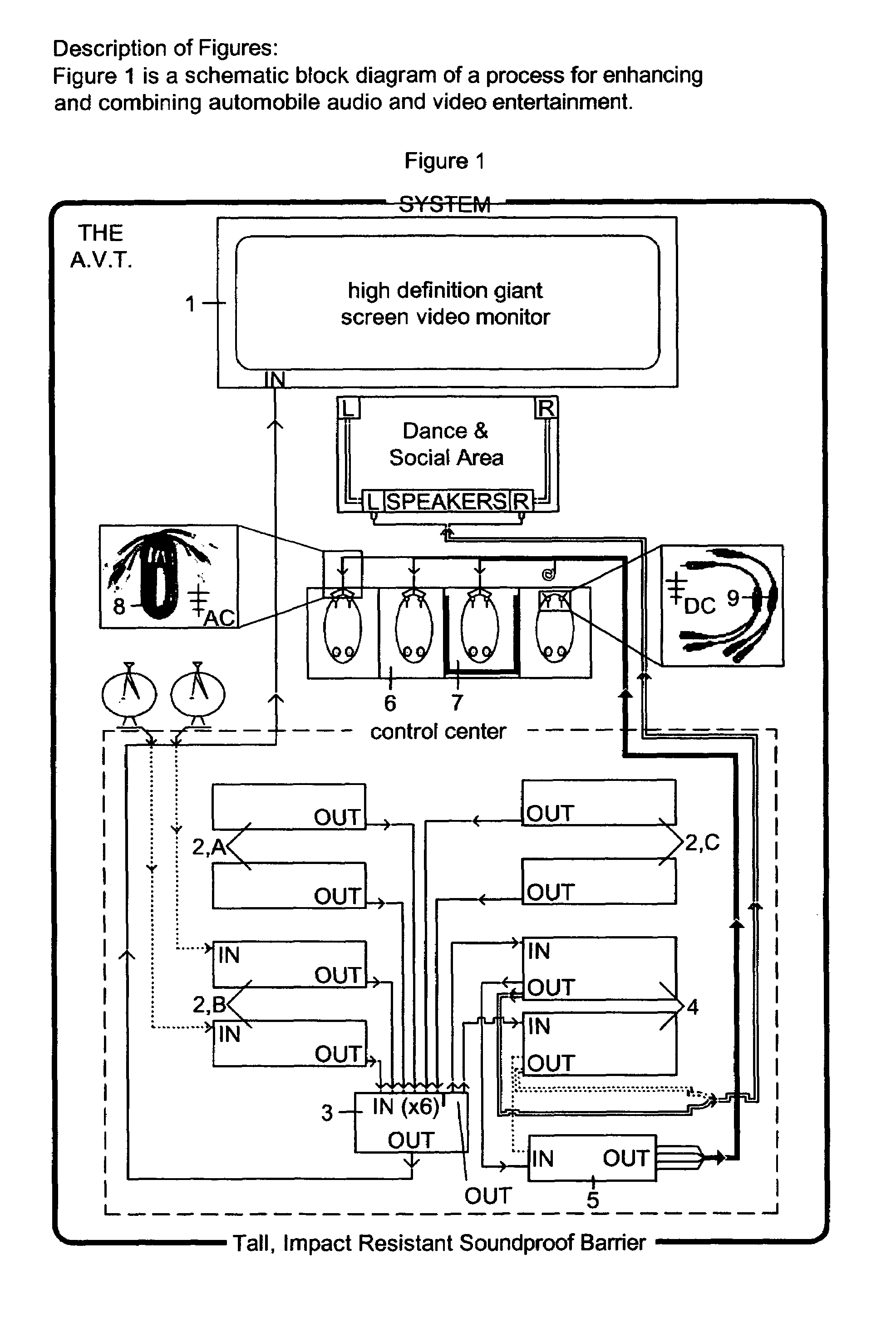 Automobile audio-video theater system