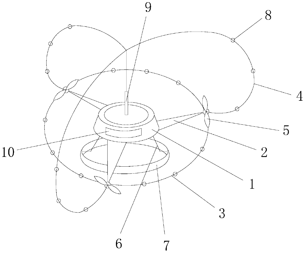 UAV