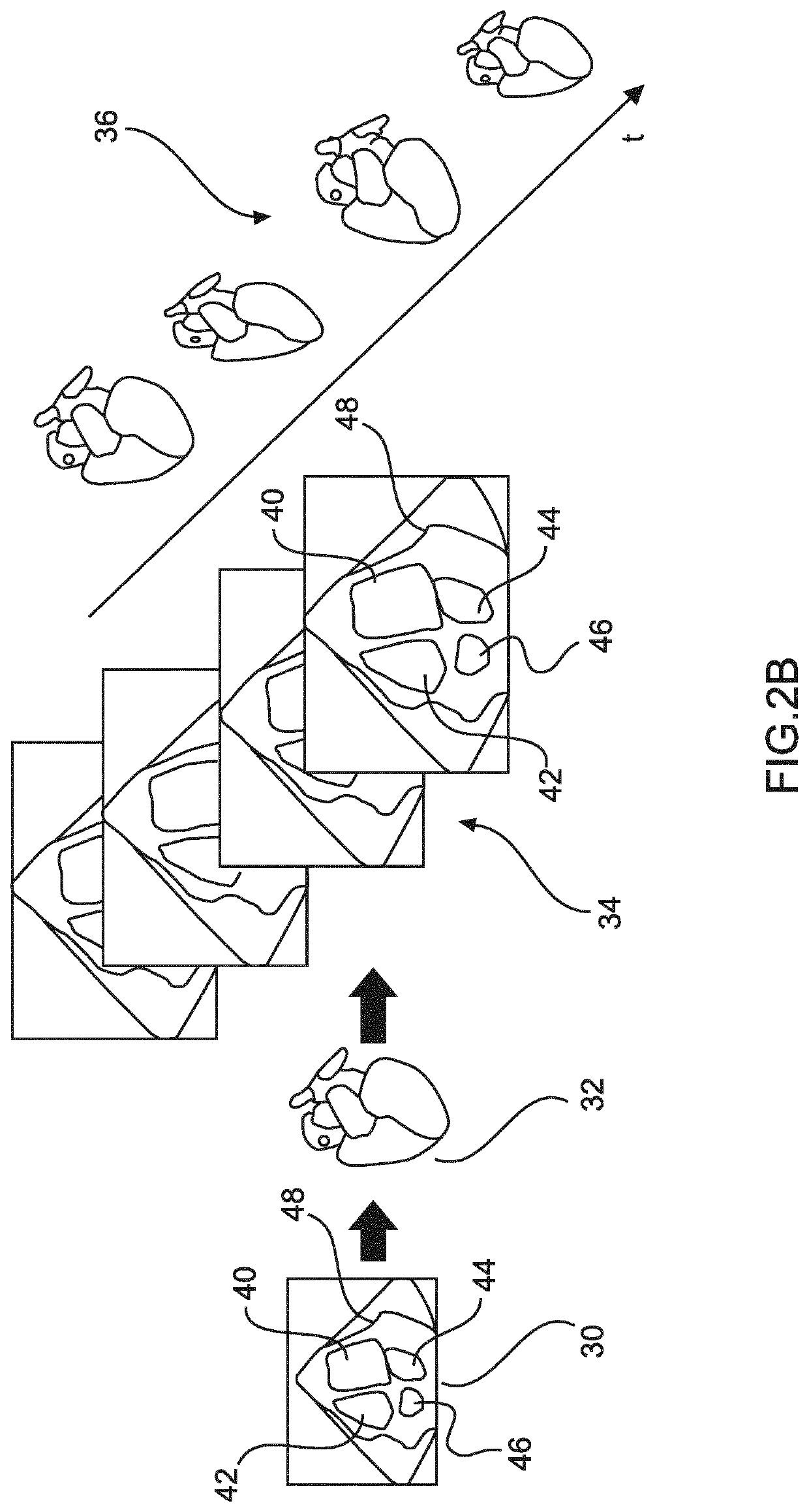 Method and system for dynamic multi-dimensional images of an object