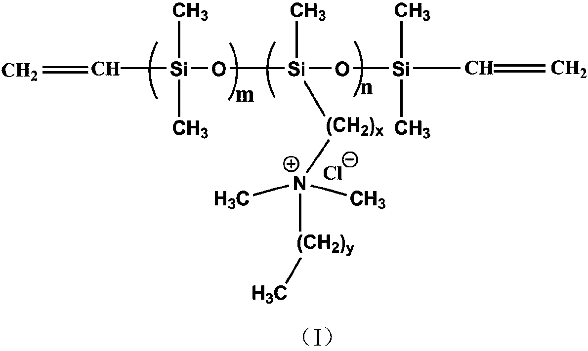 Vinyl terminated polysiloxane containing quaternary ammonium salt, its synthesis and application thereof in preparation of intrinsic quaternary ammonium salt type antibacterial silicone rubber