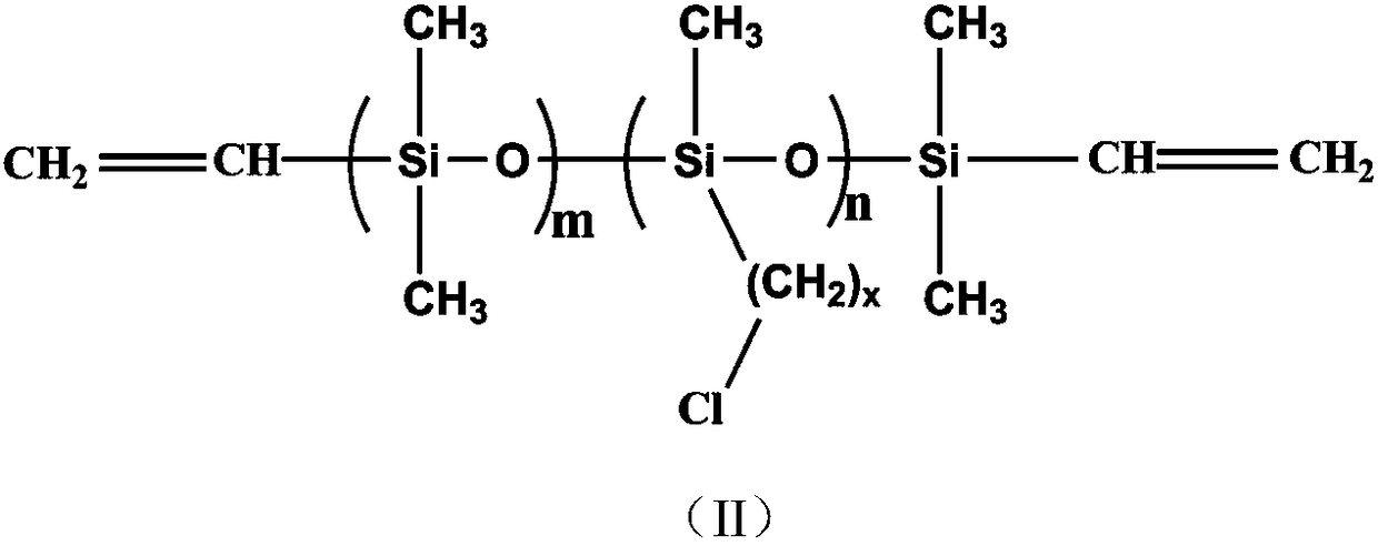 Vinyl terminated polysiloxane containing quaternary ammonium salt, its synthesis and application thereof in preparation of intrinsic quaternary ammonium salt type antibacterial silicone rubber