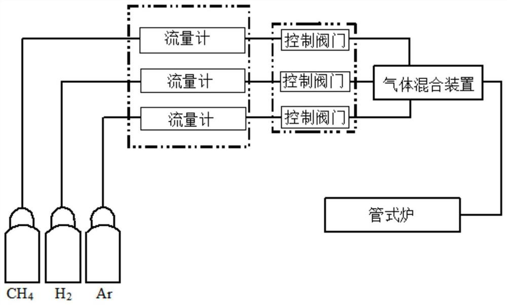 A method for comprehensively recovering various valuable metals in copper slag floating copper tailings