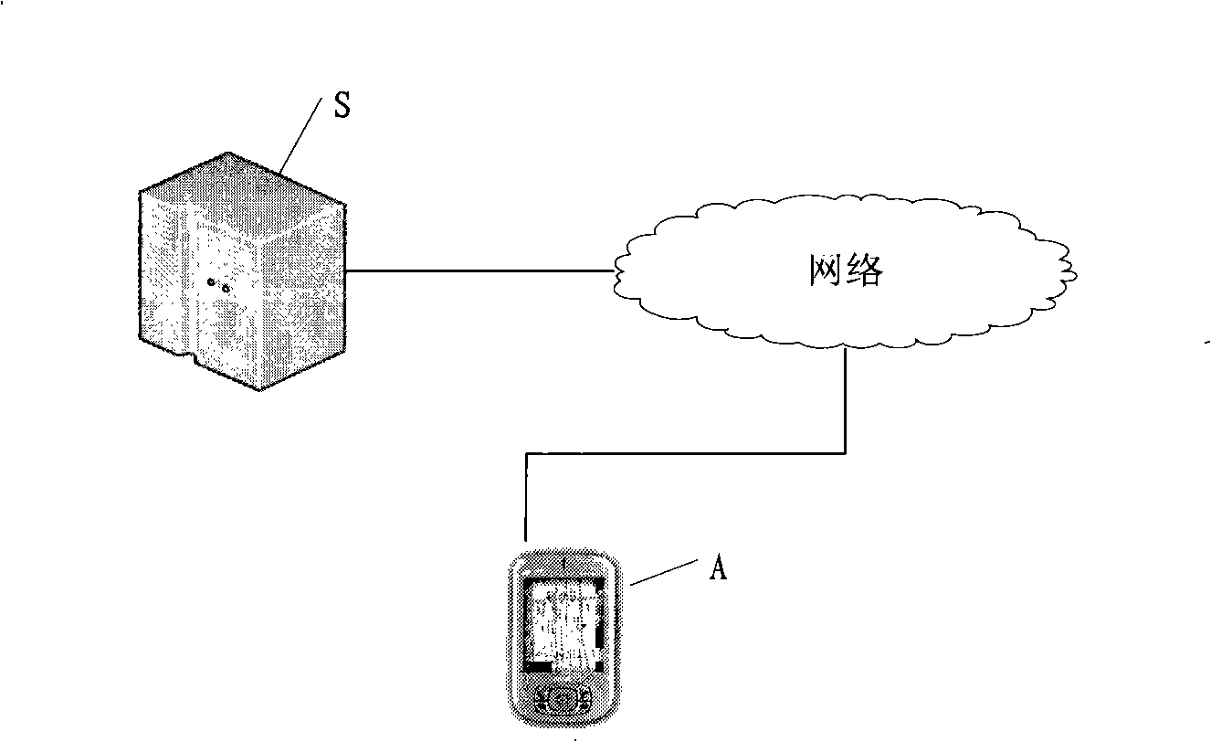 Method for calculating optimum navigation path and communication navigation apparatus