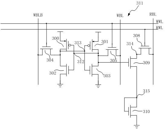 Storage unit capable of controlling bit line oscillation amplitude for register file