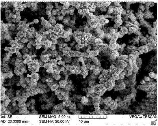 A method of adding polytetrafluoroethylene to improve the uniformity of composite materials prepared by friction stir processing