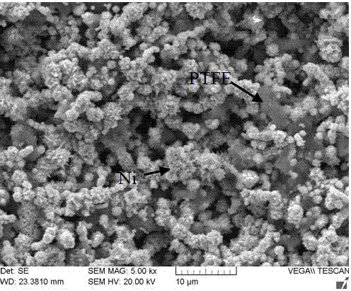 A method of adding polytetrafluoroethylene to improve the uniformity of composite materials prepared by friction stir processing