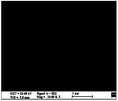 Preparation method of WSe2 (tungsten diselenide) thin film material and application in photocatalytic reduction of CO2 (carbon dioxide)