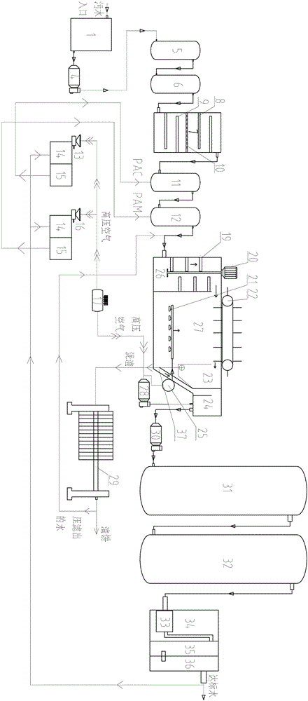 An EPN livestock and poultry breeding sewage treatment system