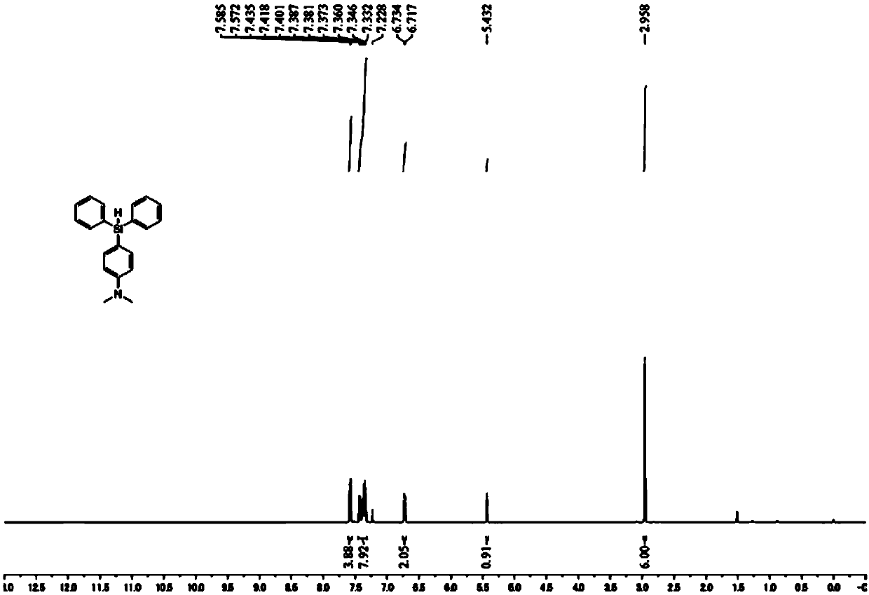 Catalyst for silylation of aromatic amines