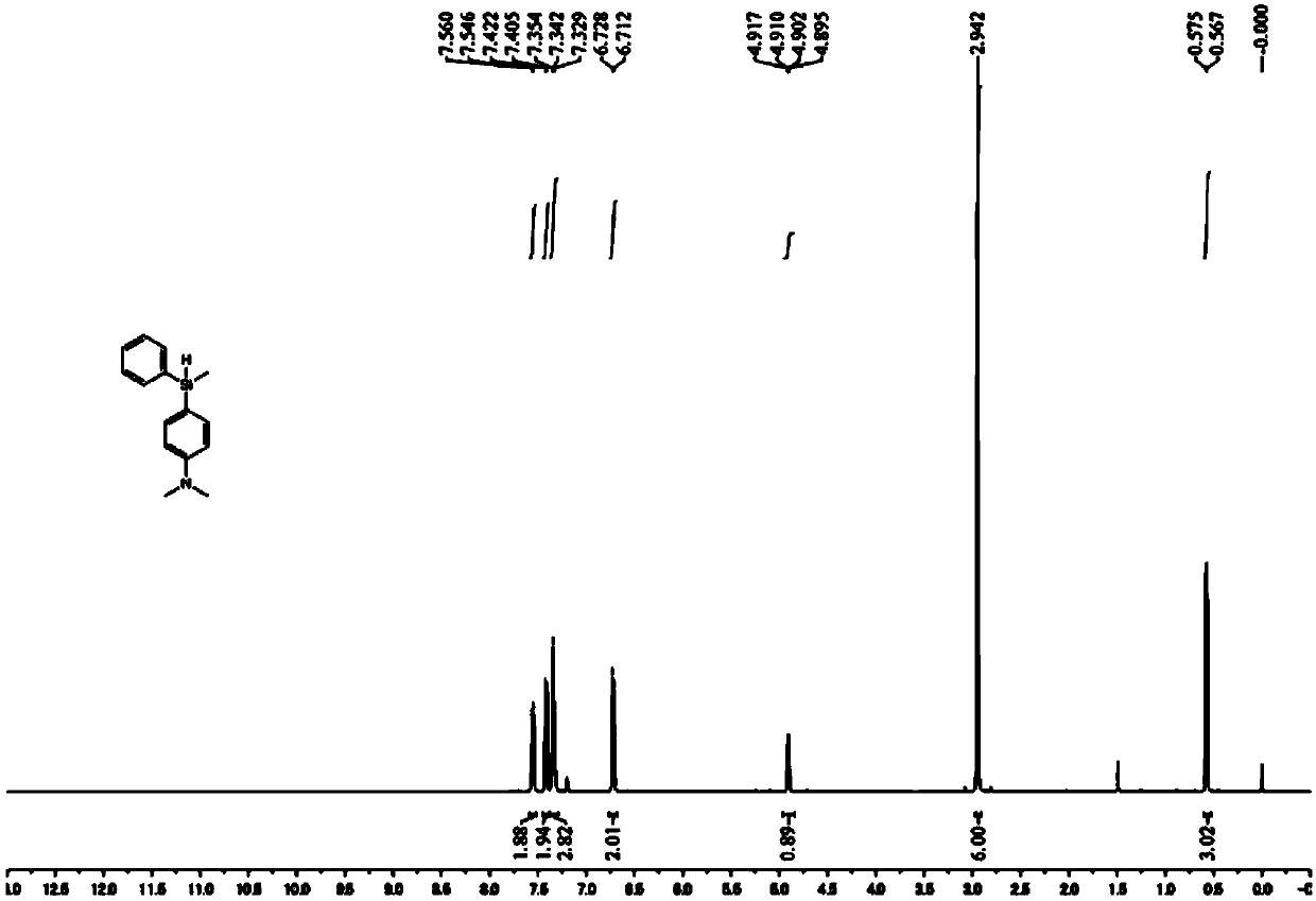 Catalyst for silylation of aromatic amines