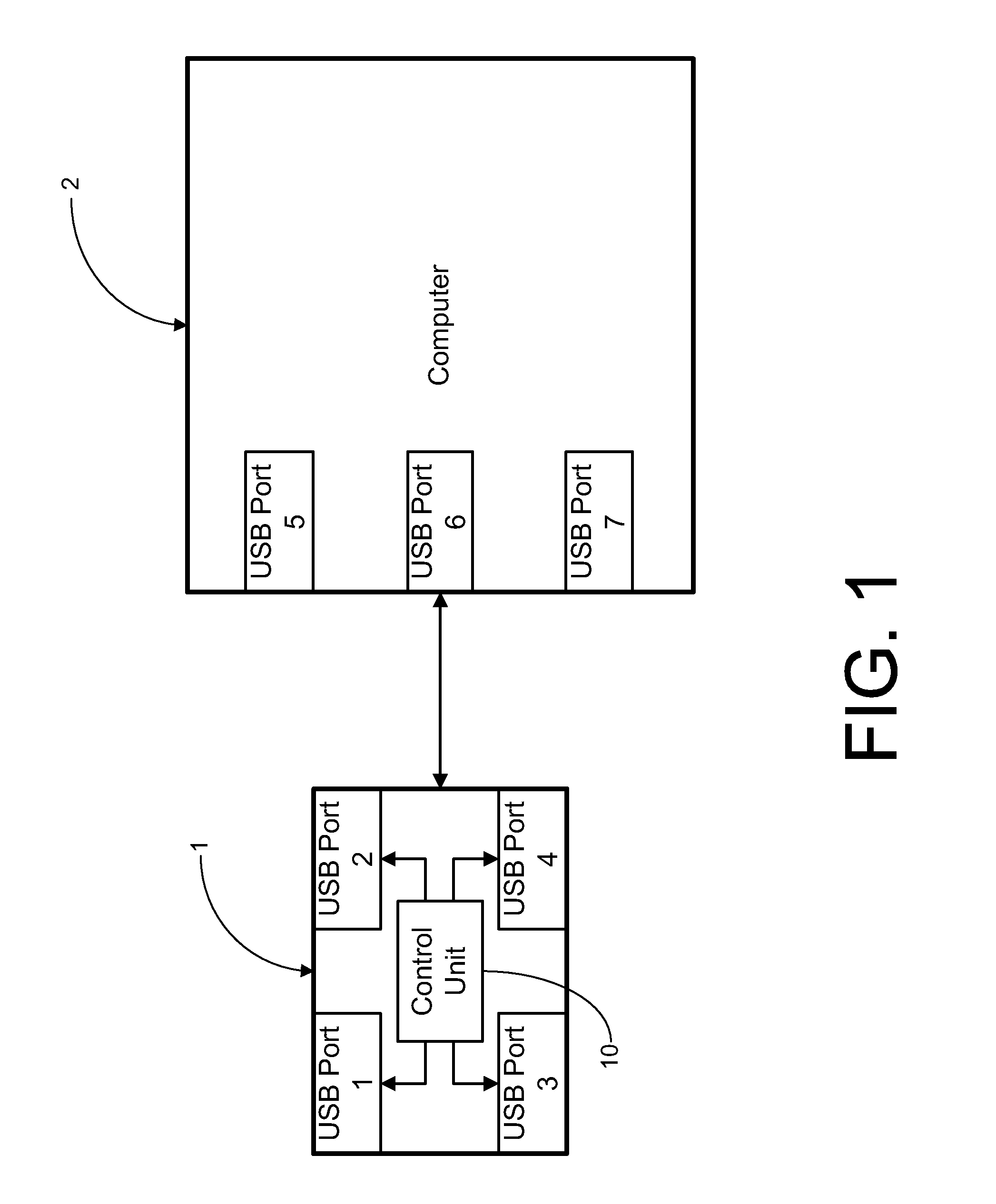 Port expander with connection identification