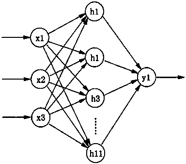 SOC estimation method for lithium iron phosphate battery pack