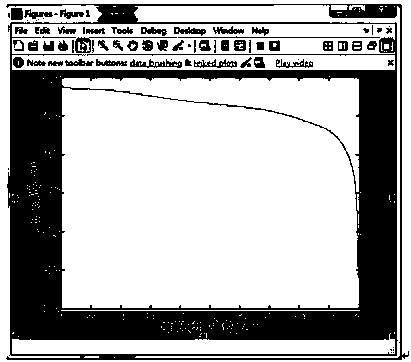 SOC estimation method for lithium iron phosphate battery pack