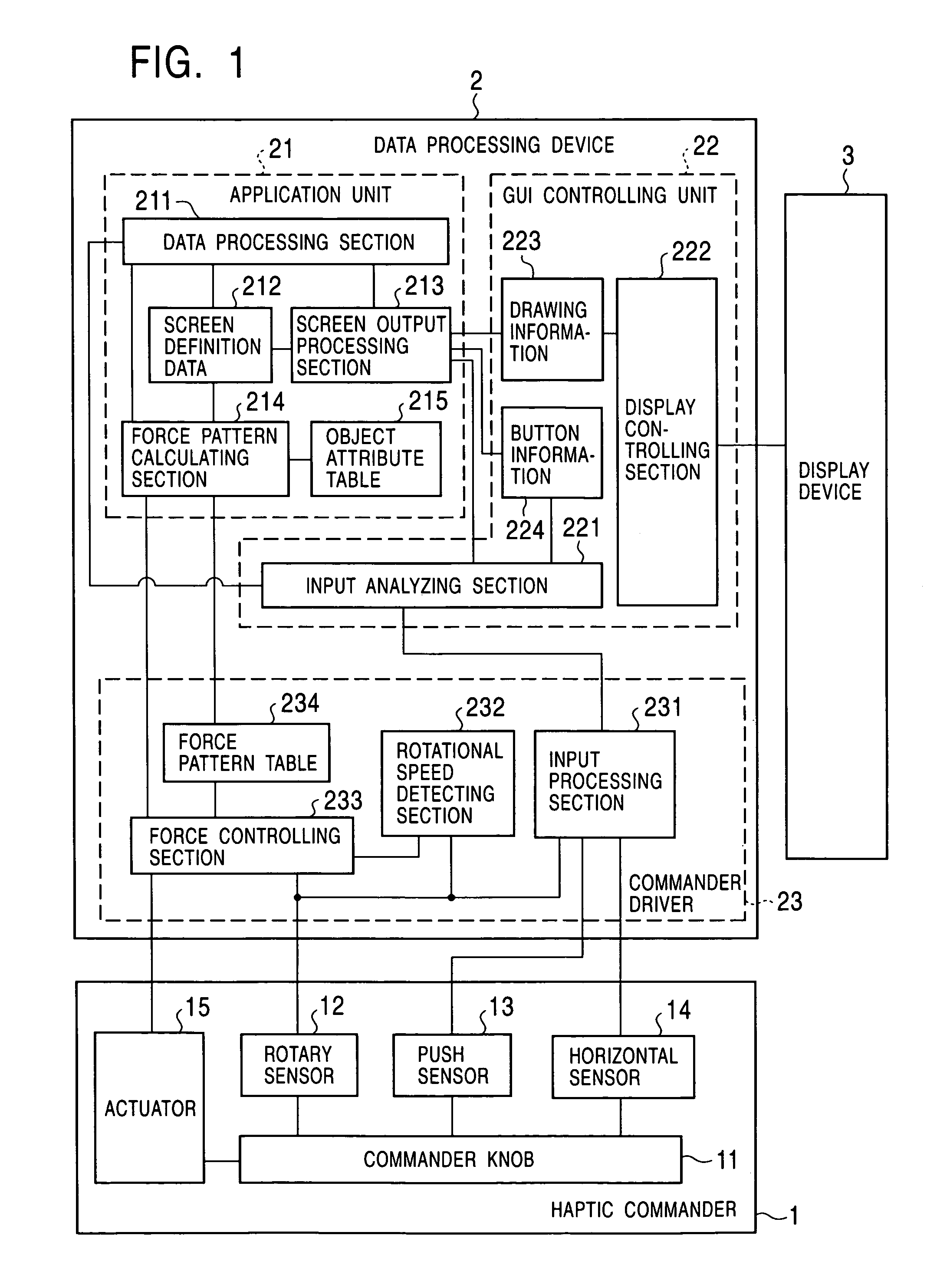 Method and apparatus for matching tactile sensation to the contents of a display