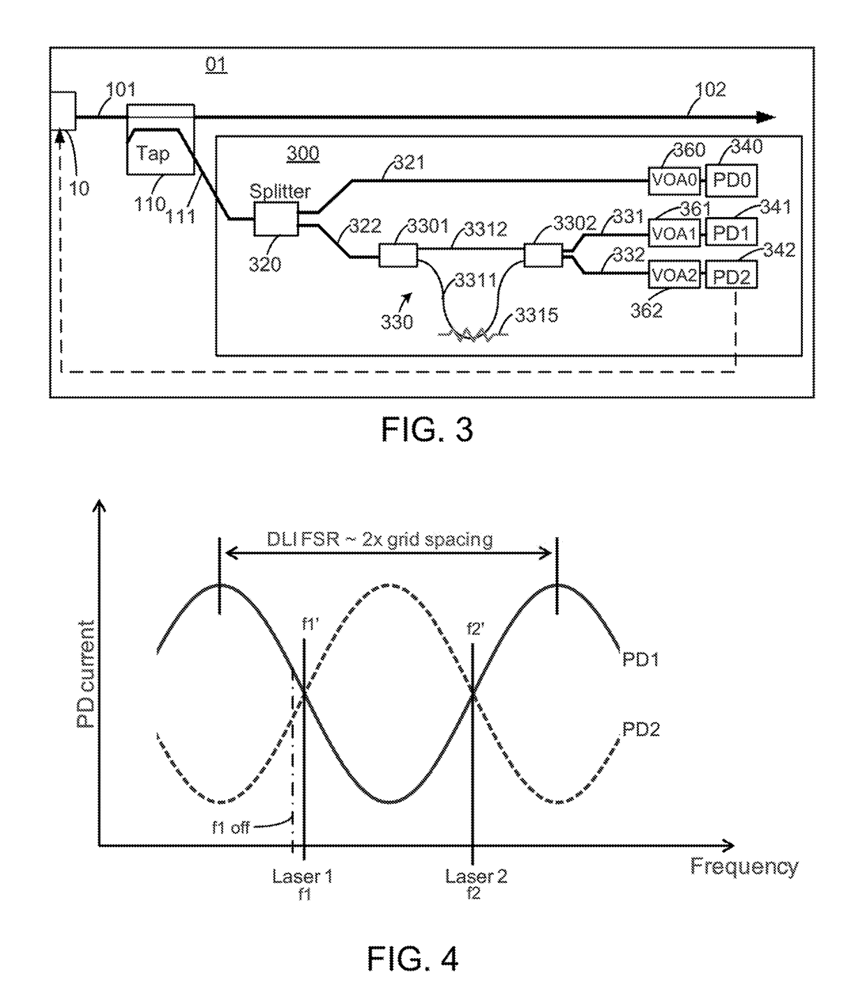 Wavelength locker integrated with a silicon photonics system