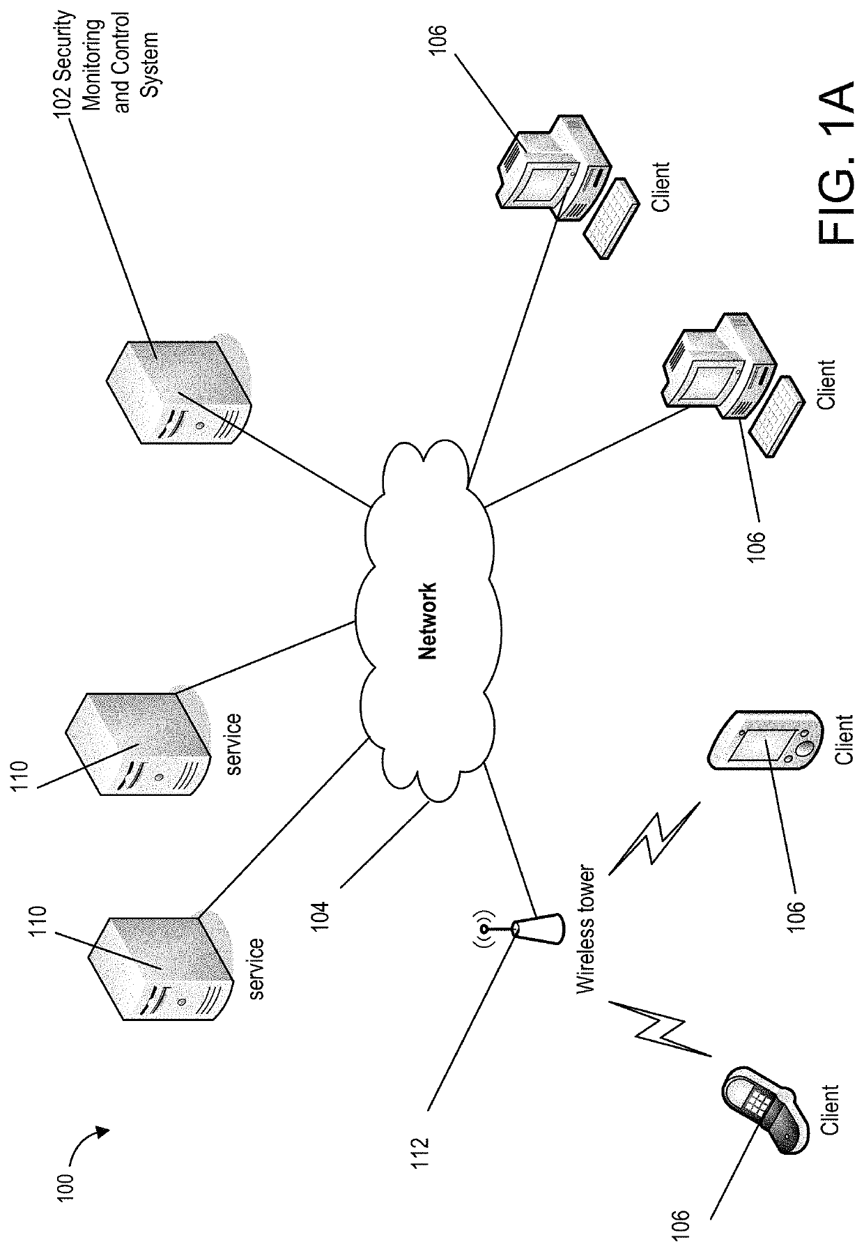 Techniques for discovering and managing security of applications