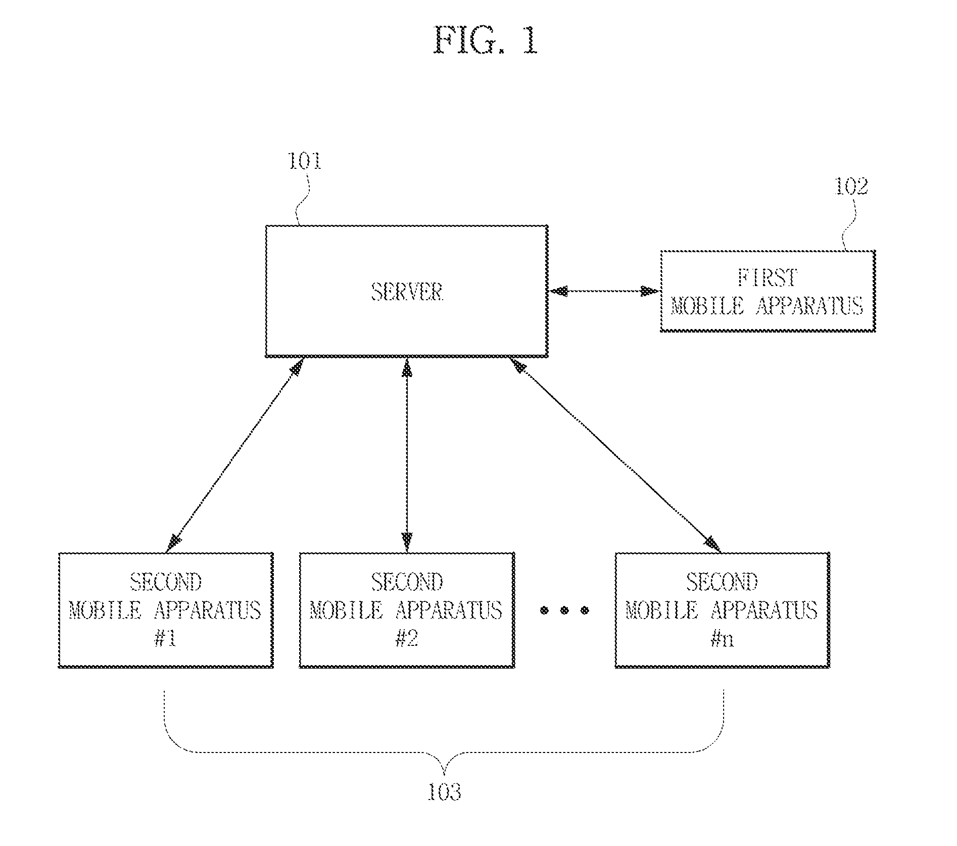 Apparatus and method for manipulating image