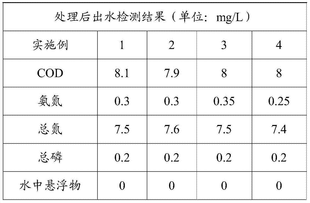 Reactor for sewage treatment and phosphorus recovery and method for recovering phosphorus by using same