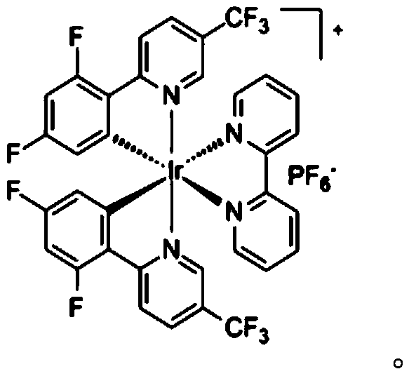 Preparation method of dialkyl sulfone compounds