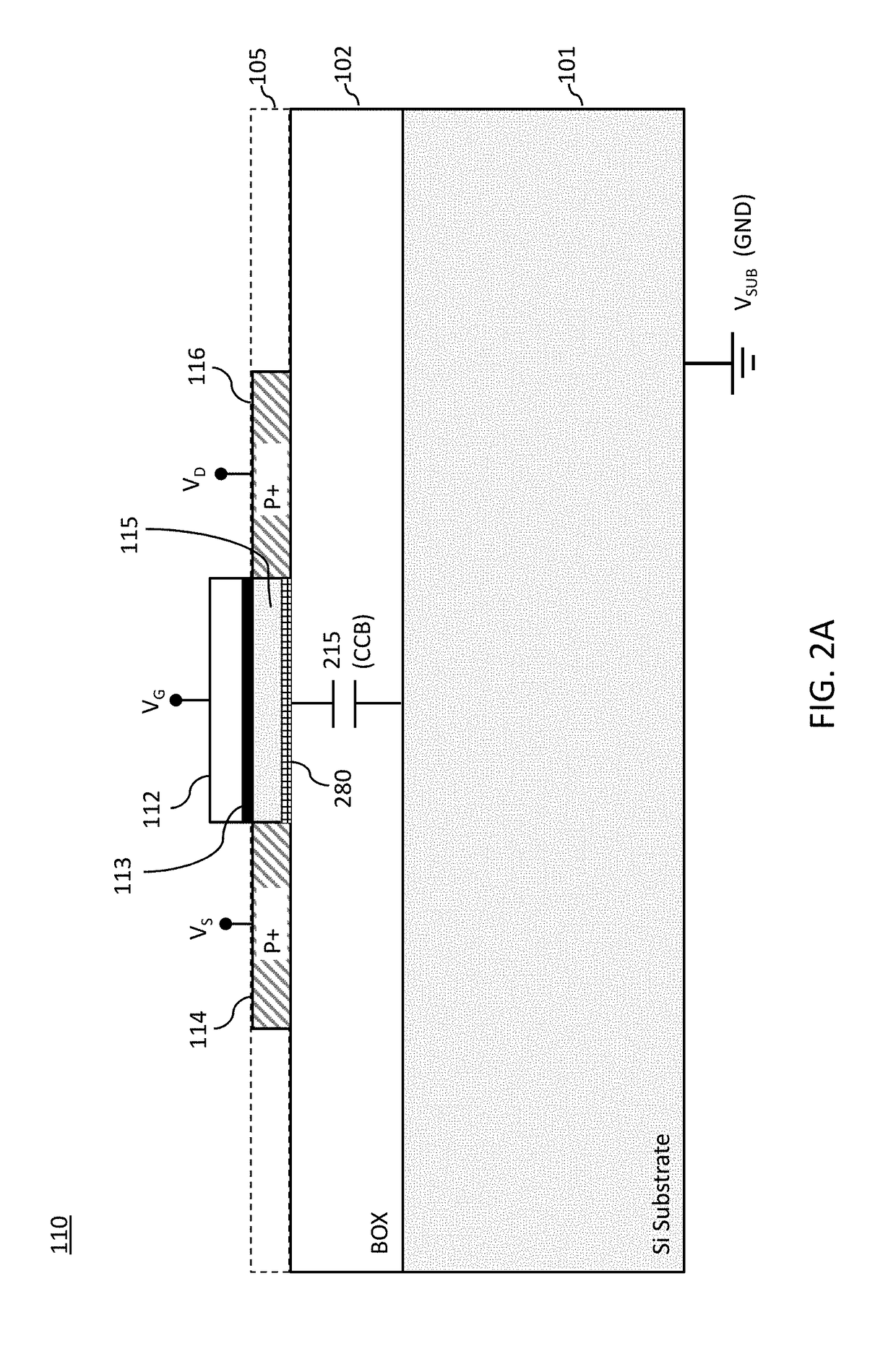 Methods and structures for reducing back gate effect in a semiconductor device