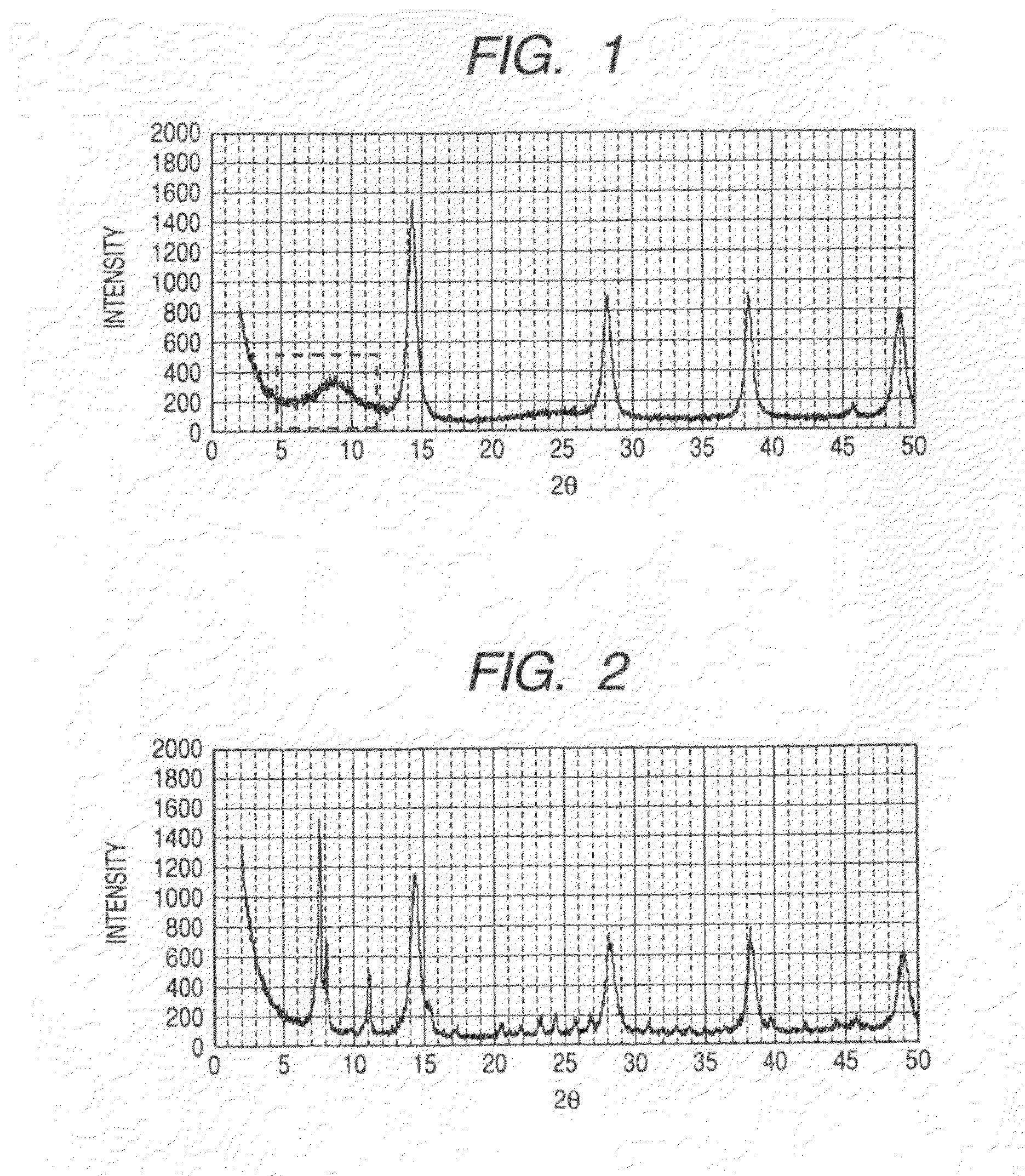 Surface-modified inorganic pigment, colored surface-modified inorganic pigment, recording medium and production processes thereof, and image forming method and recorded image