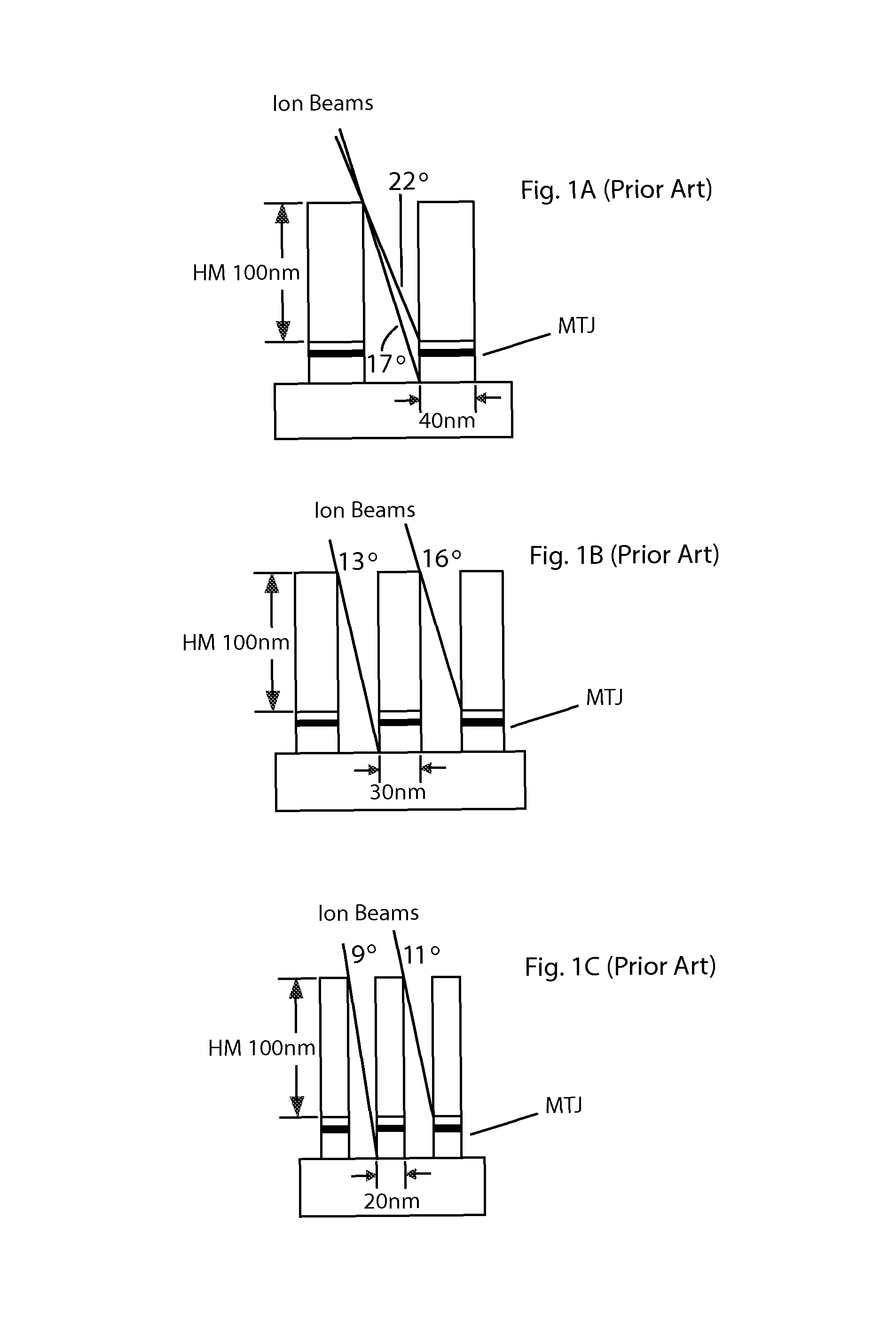 Fabrication method for high-density MRAM using thin hard mask