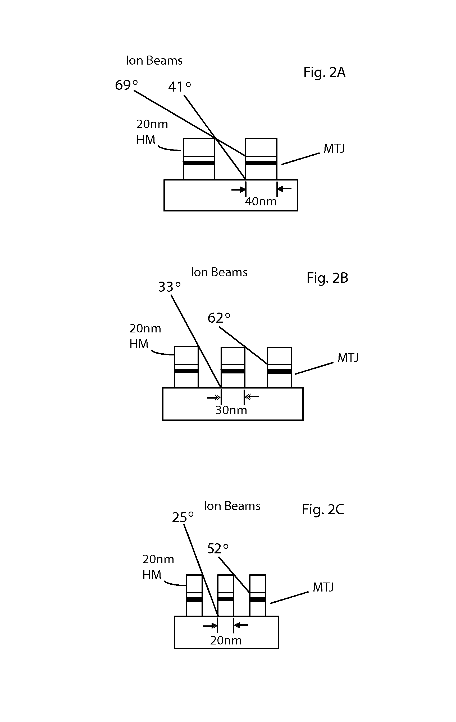 Fabrication method for high-density MRAM using thin hard mask