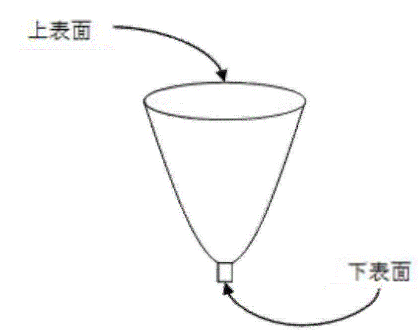 Ultrasonic detection imaging device and method for scanning plane curved rail