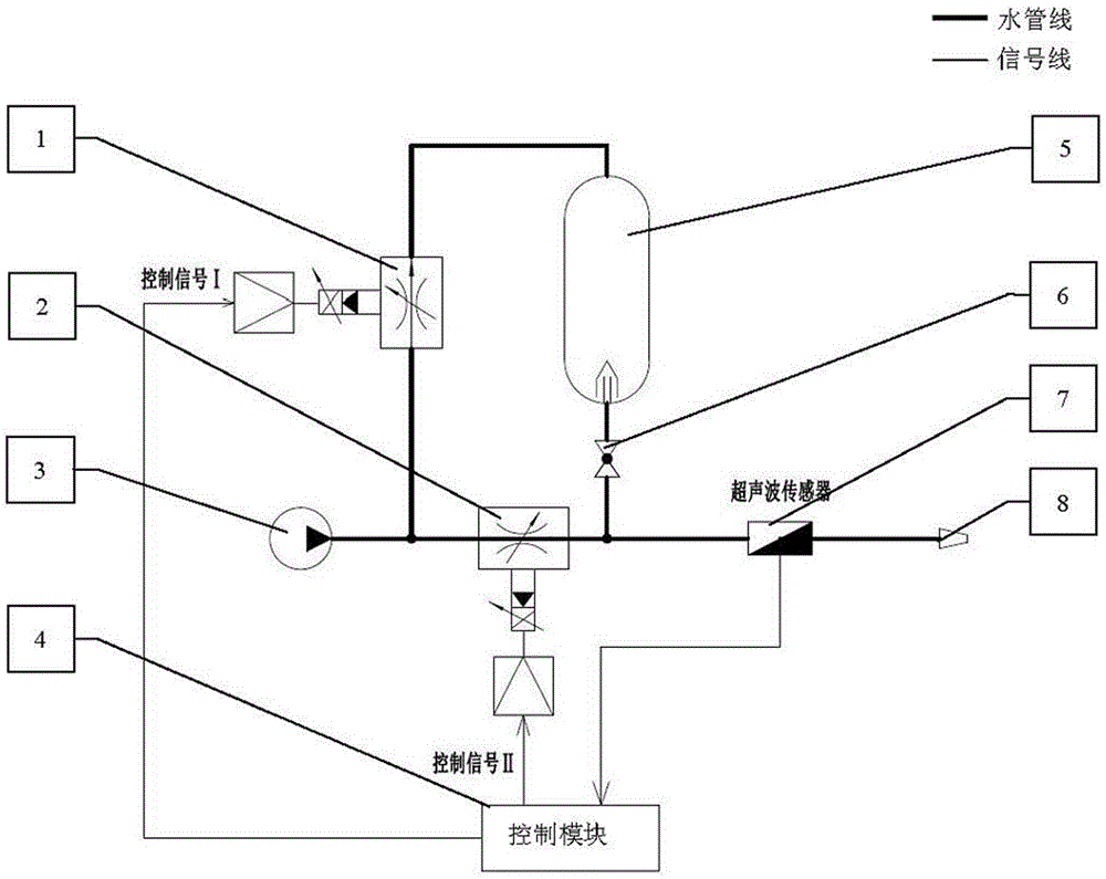 Abrasive concentration control system for front mixed abrasive water jet equipment