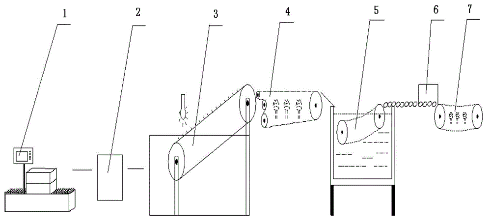 Method and system for producing runny preserved duck egg semi-continuously and rapidly through vacuum decompression