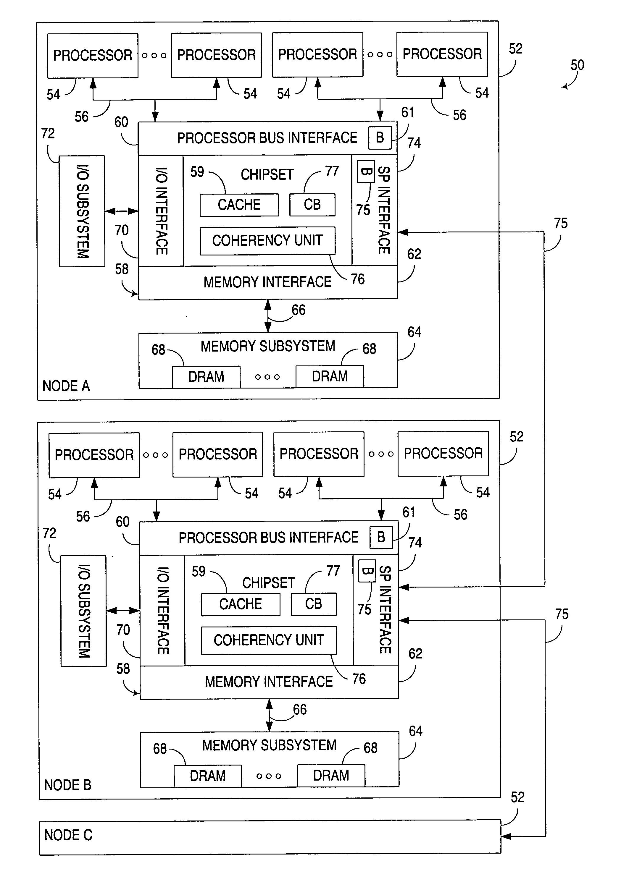 Early coherency indication for return data in shared memory architecture