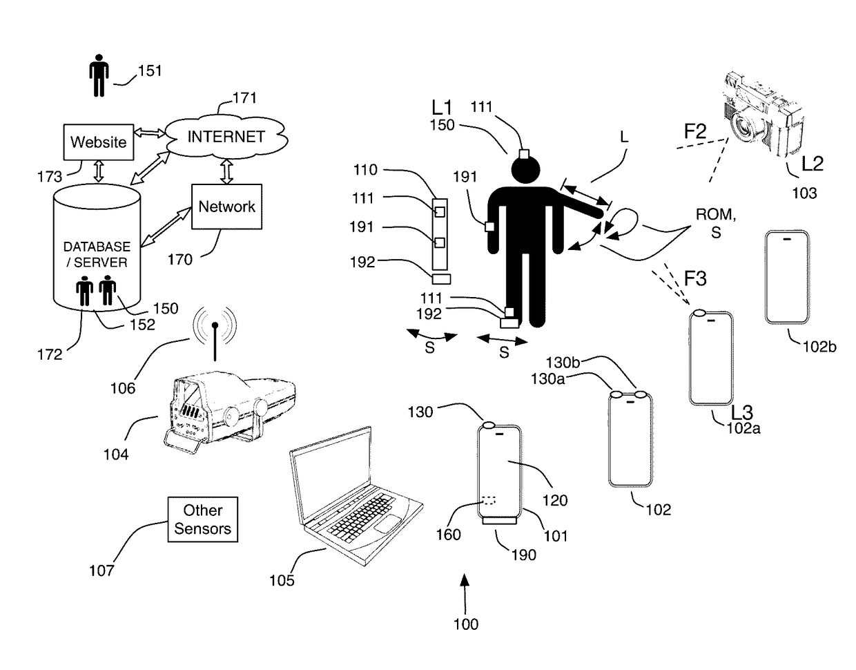 Multi-sensor event detection and tagging system