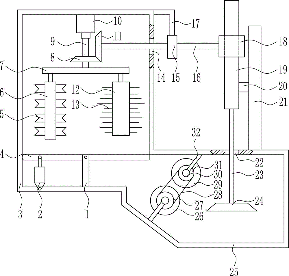 Environment-friendly waste rubber recycling treatment device