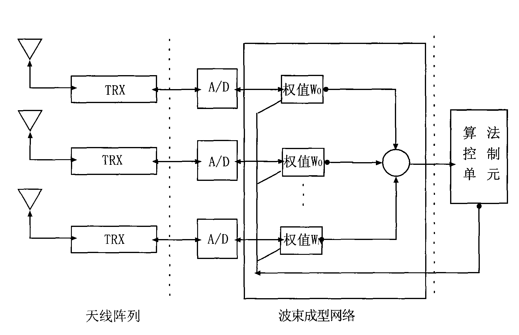 Method for improving quality of broadcasting service in mobile communication network