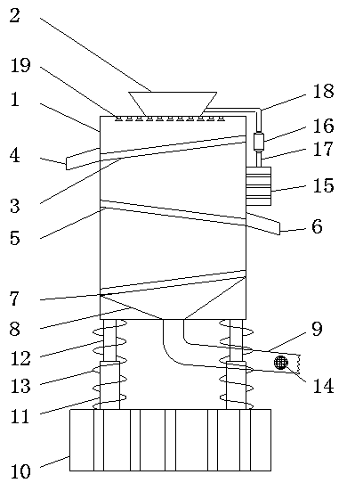 Efficient screening device for construction waste