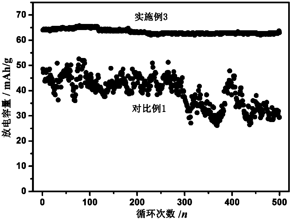 Hybrid super capacitor