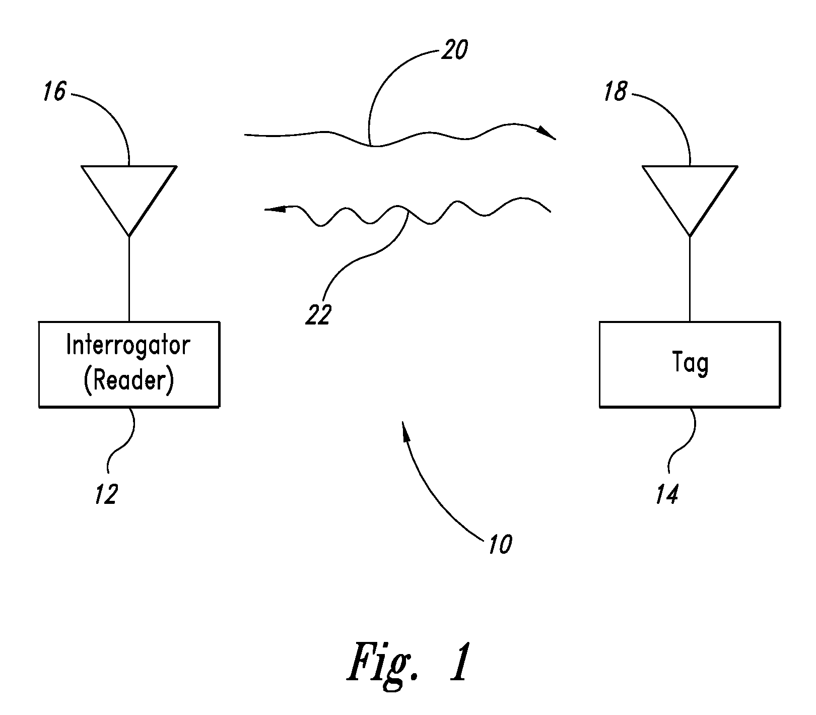 System and method for inventorying multiple remote objects