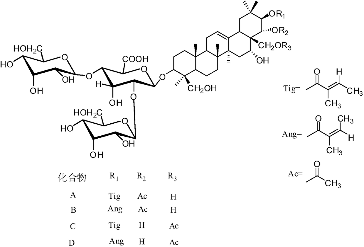 Preparation method of sodium aescinate