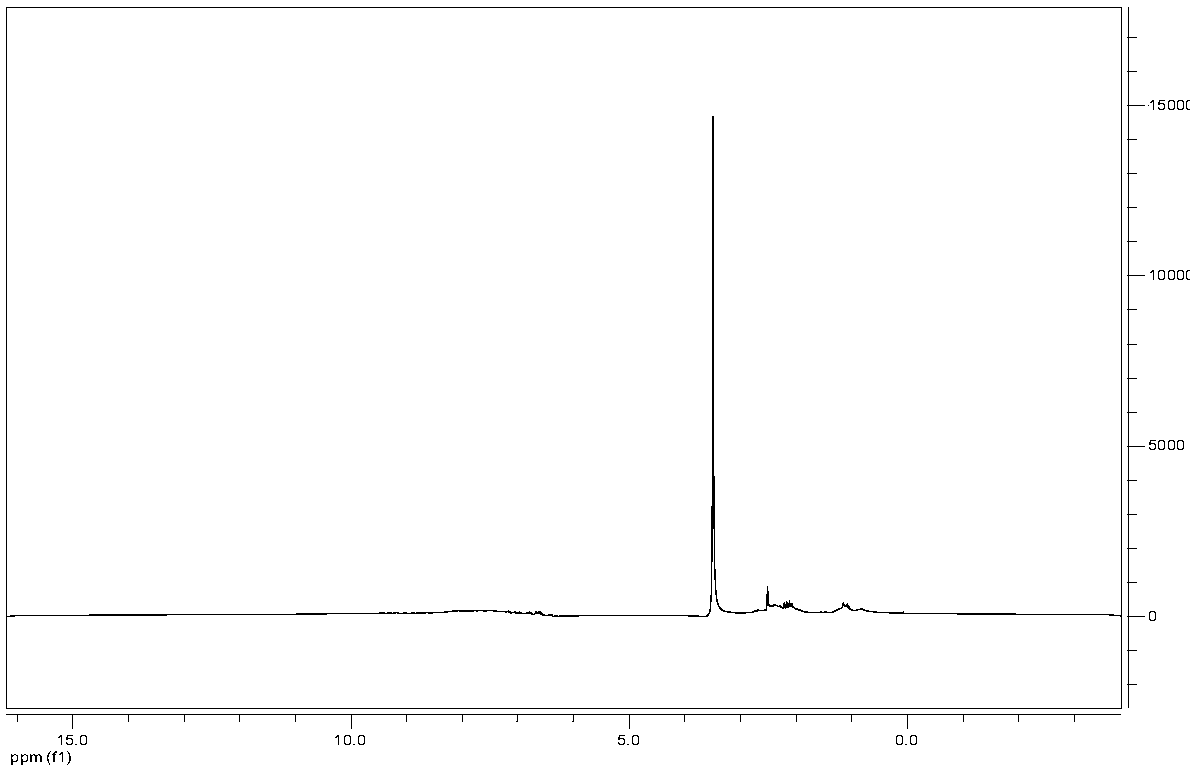 Method for removing heteroatom from coal tar