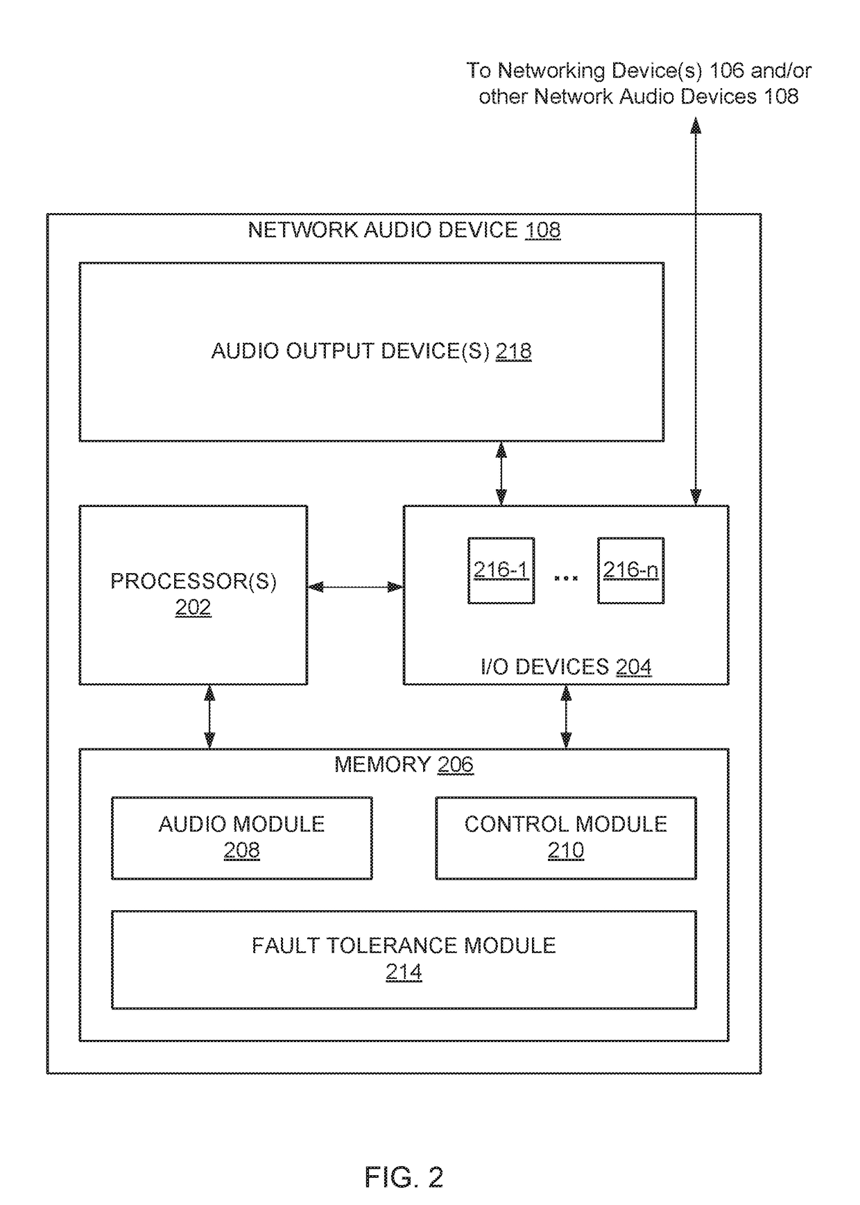 Multi-mode configurable network audio