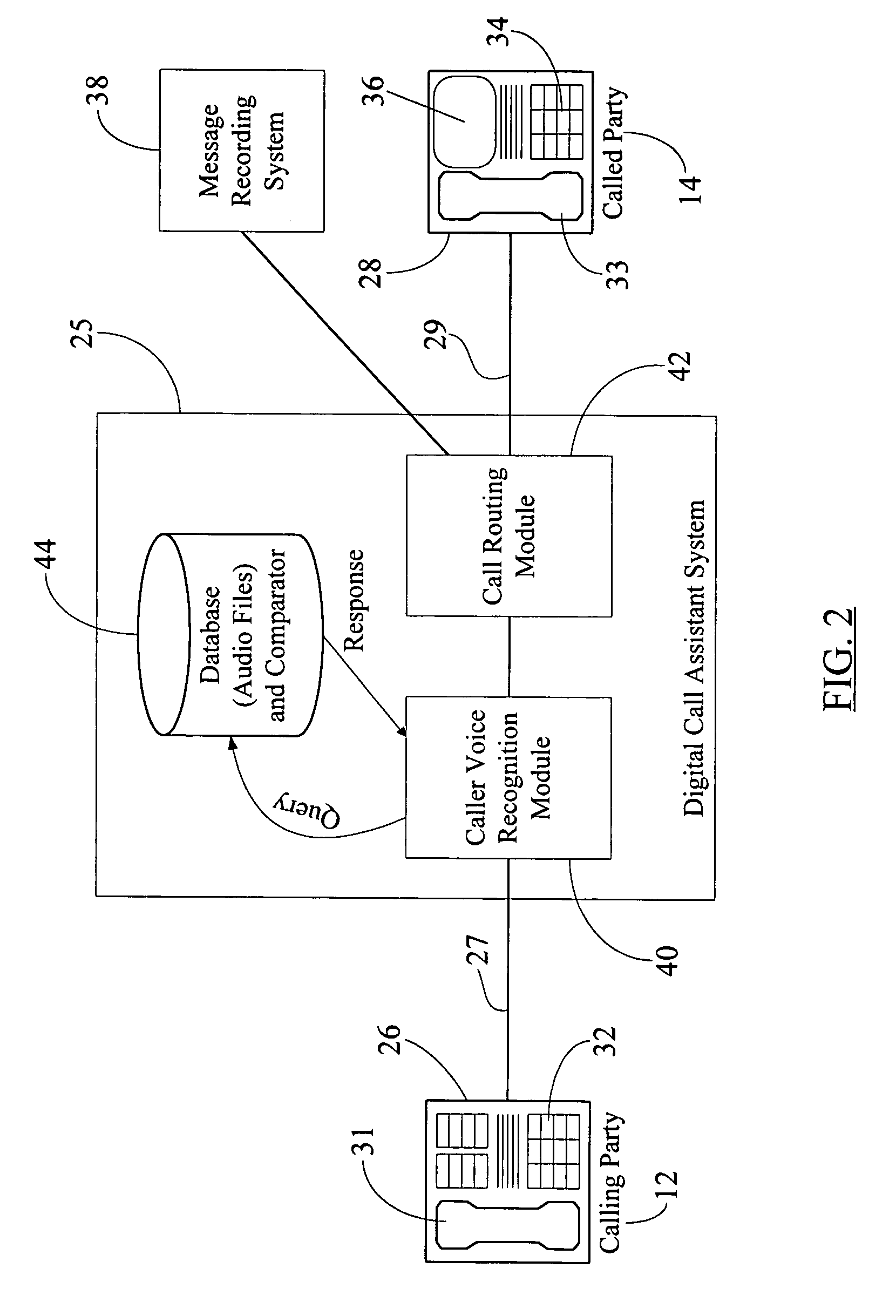 Voice recognition for filtering and announcing message