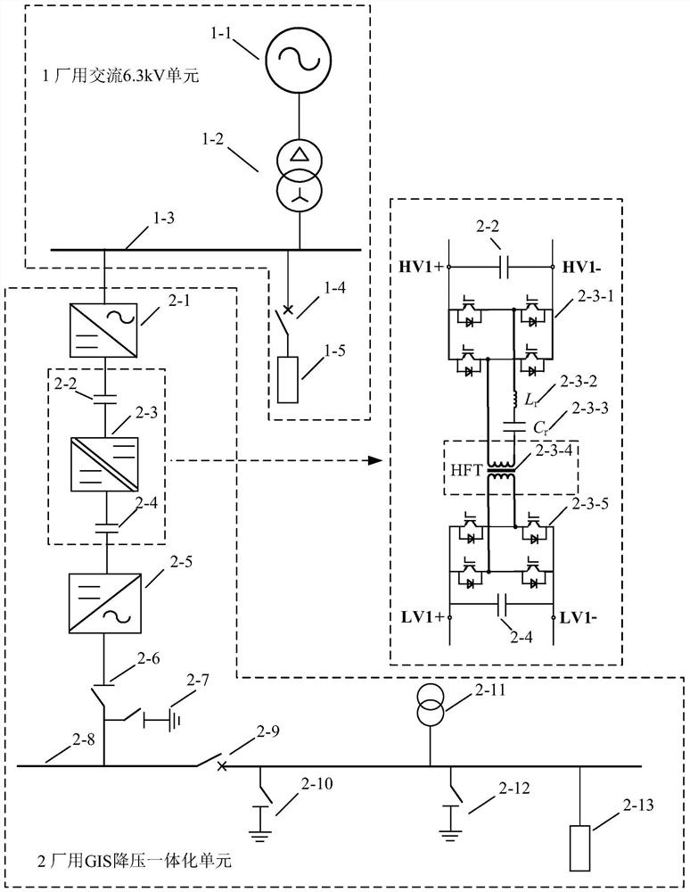 GIS (Gas Insulated Switchgear) voltage reduction integrated system for thermal power plant