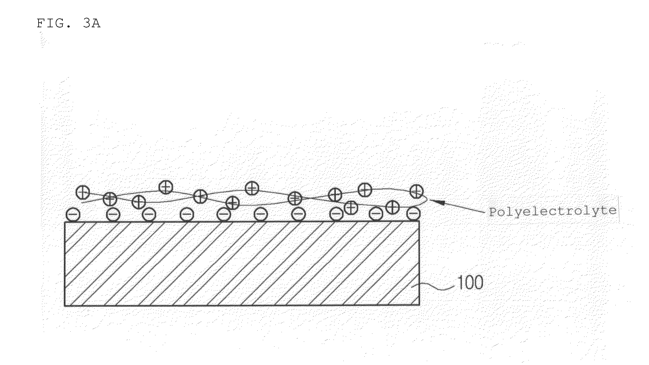 Supporting substrate for manufacturing flexible informaiton display device using temporary bonding/debonding layer, manufacturing method thereof,  and flexible information display device