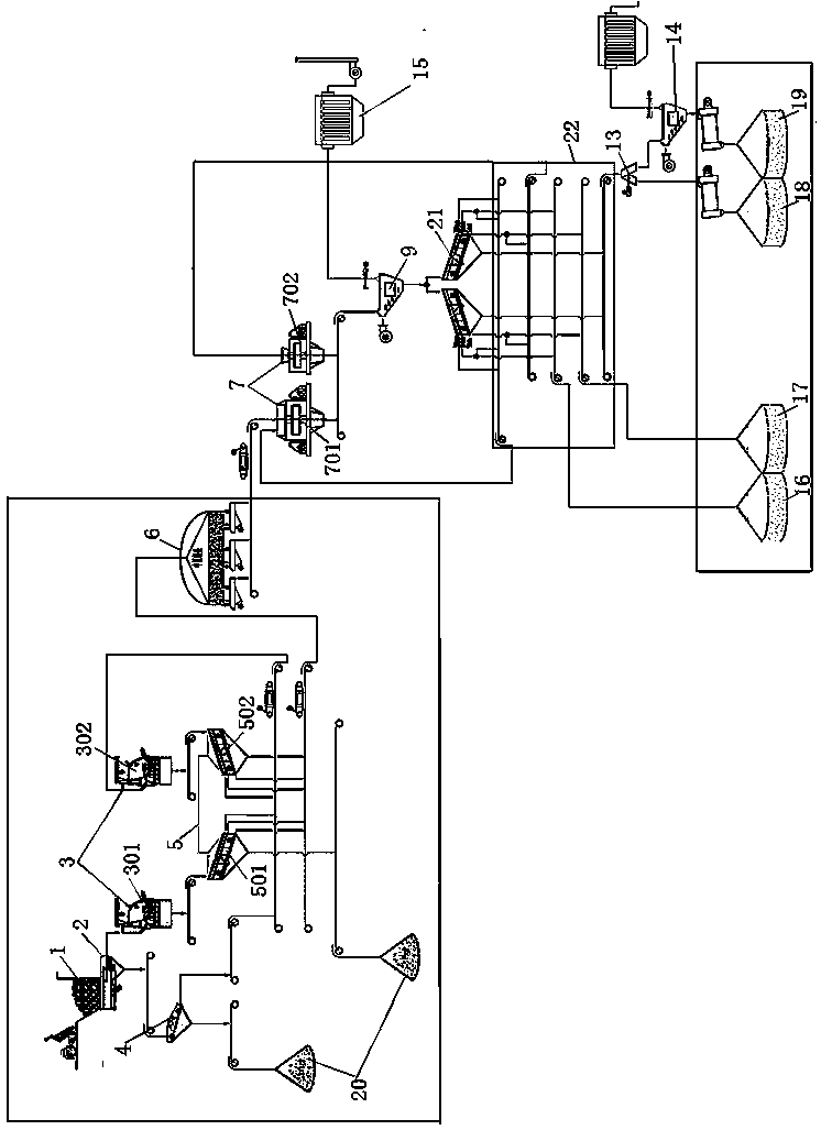 Five-double full-dry method crushing production line and processing method for high-quality sandstone aggregates